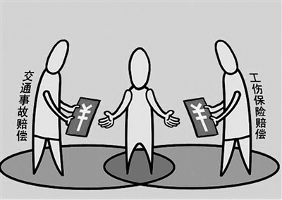 工傷與交通事故競合時，是否能主張雙倍賠償