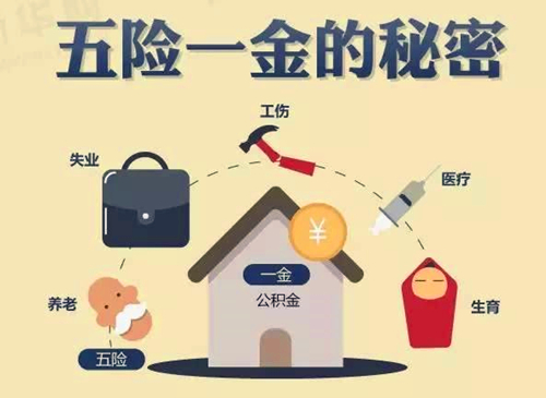 辭職后五險(xiǎn)一金怎么處理？